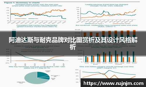 阿迪达斯与耐克品牌对比图赏析及其设计风格解析